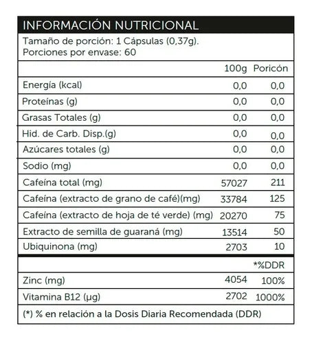 Stimulate Prosupps 60 Caps