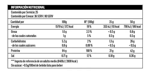 PROTEINA ISO WHEY ZERO 2LBS - BIOTECHUSA