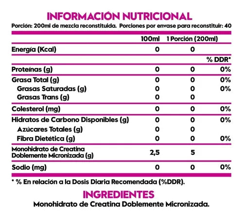 Packs 2 Frascos Creatinas 200GR Para El Y 232GR Para Ella - Italo Grottini