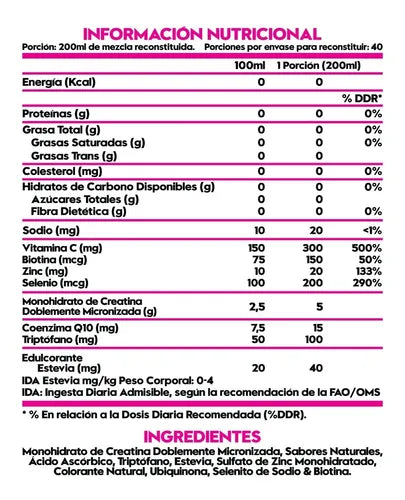 Creatina Doblemente Micronizada - Para Ellas - 40 Serv
