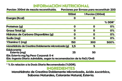 Creatina Monohidrato Micronizada - 222 Servicios - 1.2 Kg