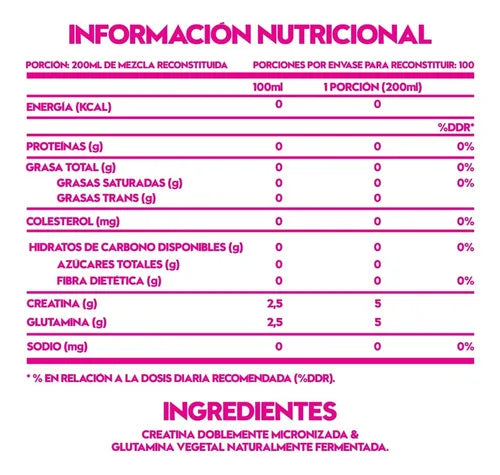 CREATINA + GLUTAMINA DOBLEMENTE MICRONIZADA 1kg - ITALO GROTTINI
