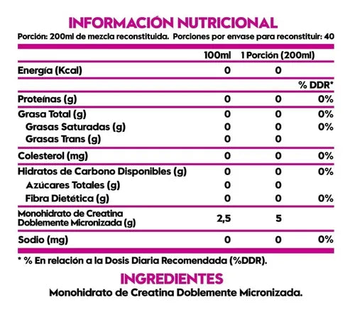 Creatina Monohidrato Micronizada - 200gr - 40 Servicios