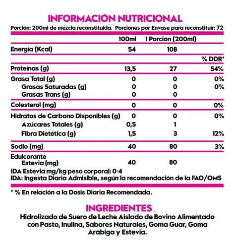 Whey Protein Hidrolizada Superior A Isolate - 5 Libras