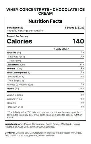 Proteina Whey Concentrate 5lib - Prosupps