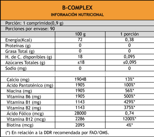 B-Complex 90 Tabletas - VitaminLife