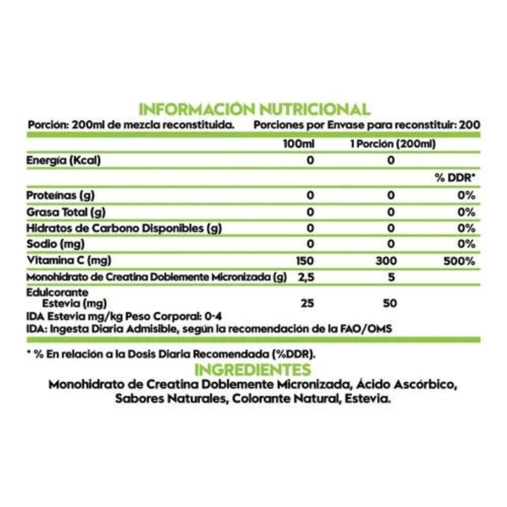 Creatina Monohidrato Micronizada 222 Sv 1.2 Kg - ITALO GROTTINI
