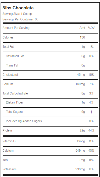 PROTEINA WHEY PREMIUN 5LB - USN - 63 SERV