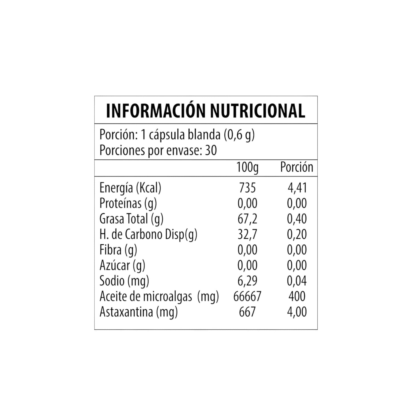 ASTAMAX ASTAXANTINA 4MG 30 CAPSULAS BLANDAS - NEWSCIENCE