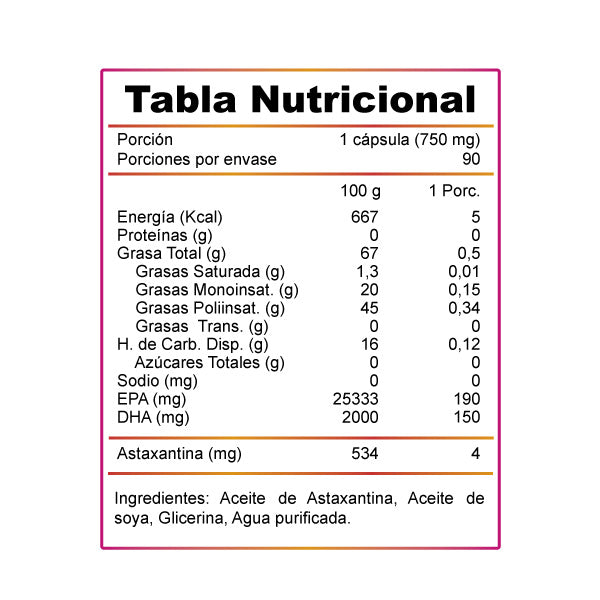 Astaxantina 90 Cápsulas - WINKLER NUTRITION