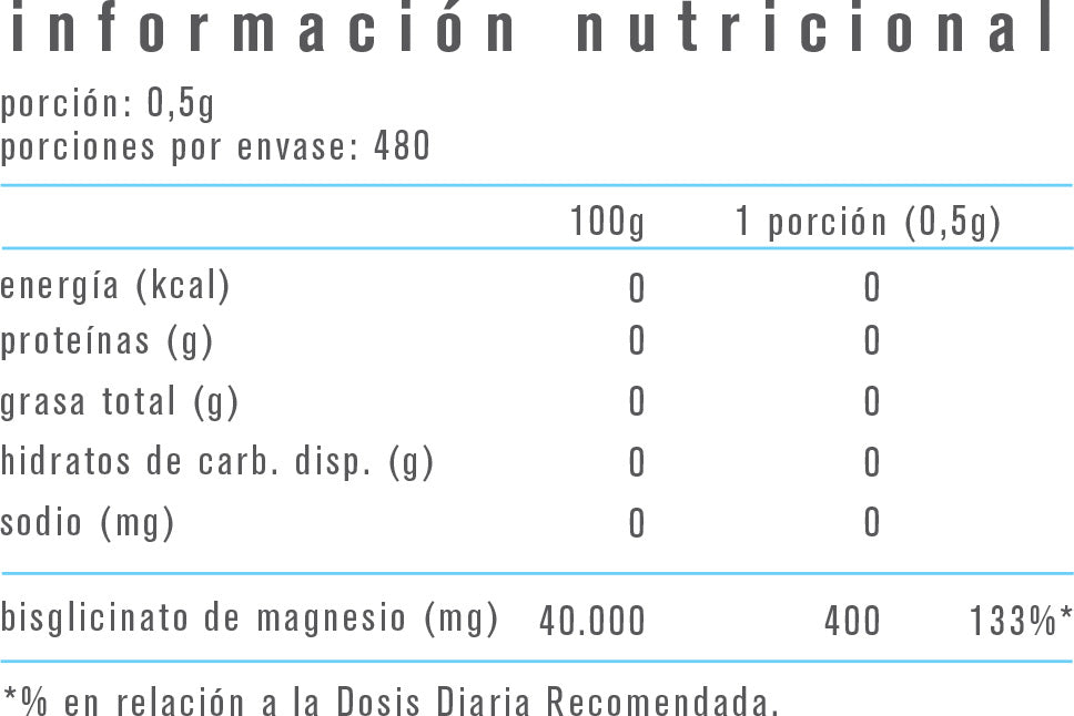 BISGLICINATO MAGNESIO 240GR - ALPHA MEDICA