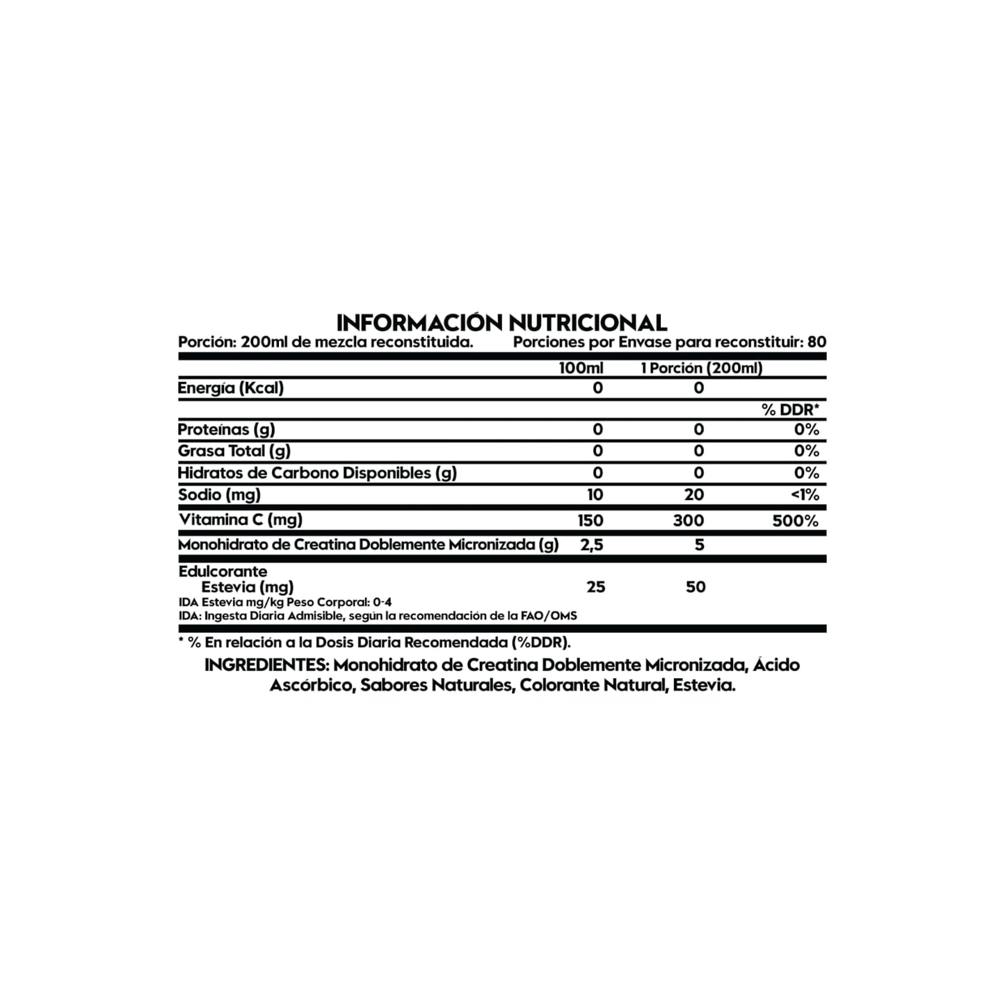 Creatina Monohidrato Doblemente Micronizada 80 Serv - Italo Grottini