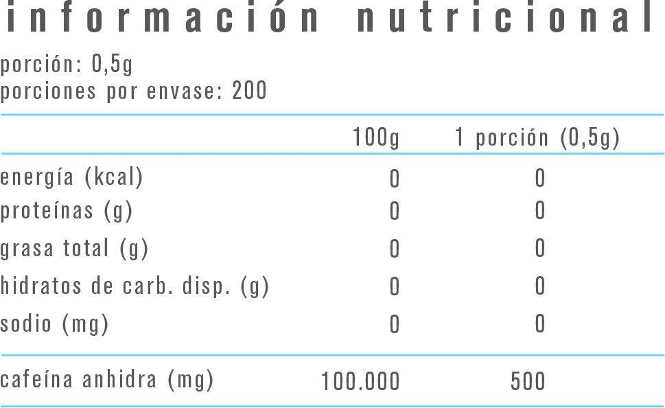 CAFEINA ANHIDRA 100GR - ALPHA MEDICA