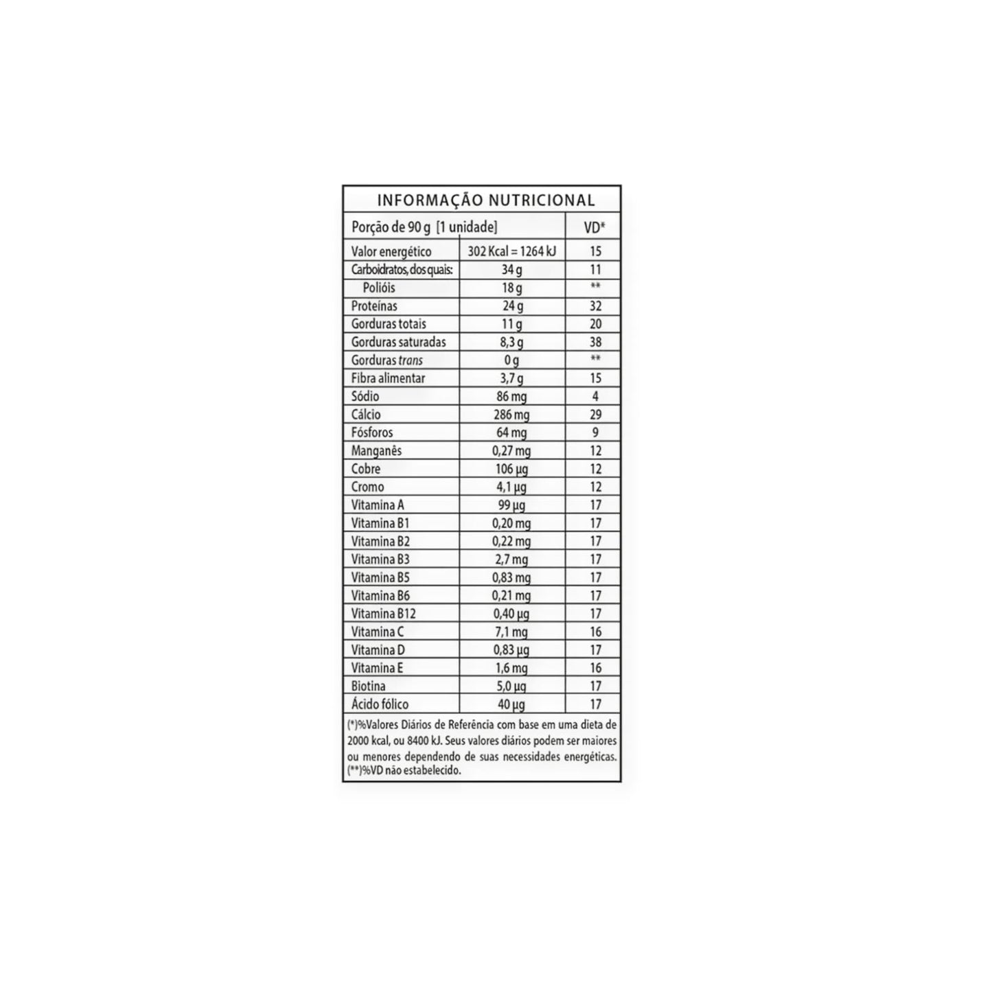 BOX 8 BARRAS DARKBAR PROTEIN BAR - INTEGRALMEDICA