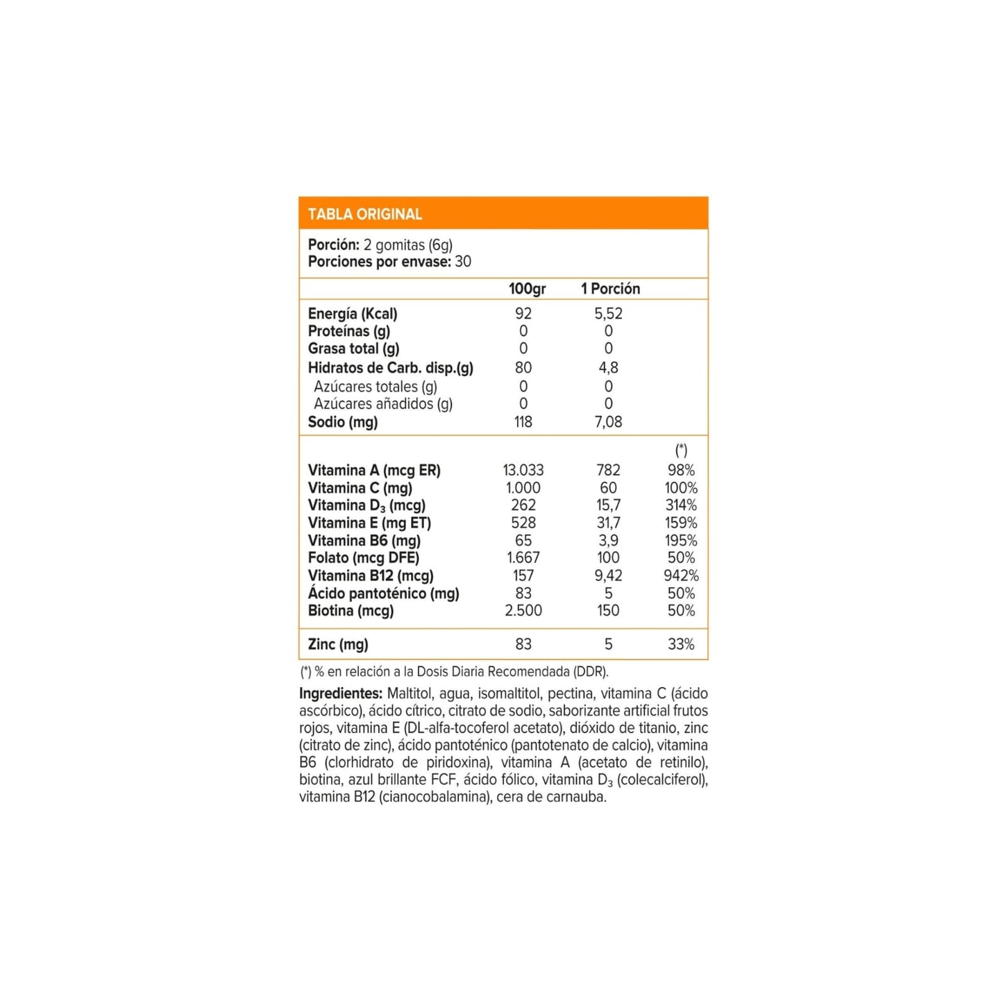 HSN + BIOTINA 60 GOMITAS MIX BERRIES -SUNVIT