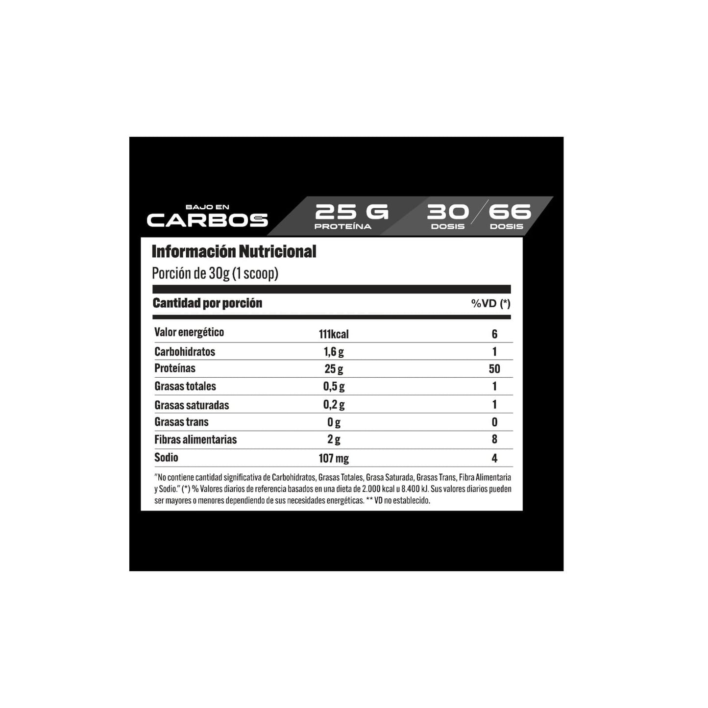 PROTEINA ISO-X PROTEIN COMPLEX 2KG 66 SERVICIOS - XPRO NUTRITION