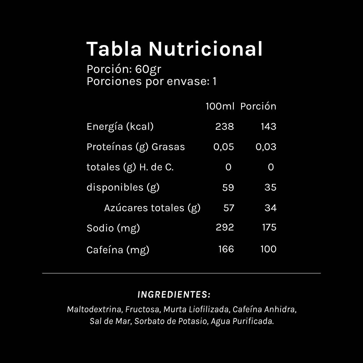 BOX 6 GELES ENERGETICOS - BLITZ SPORTS NUTRITION