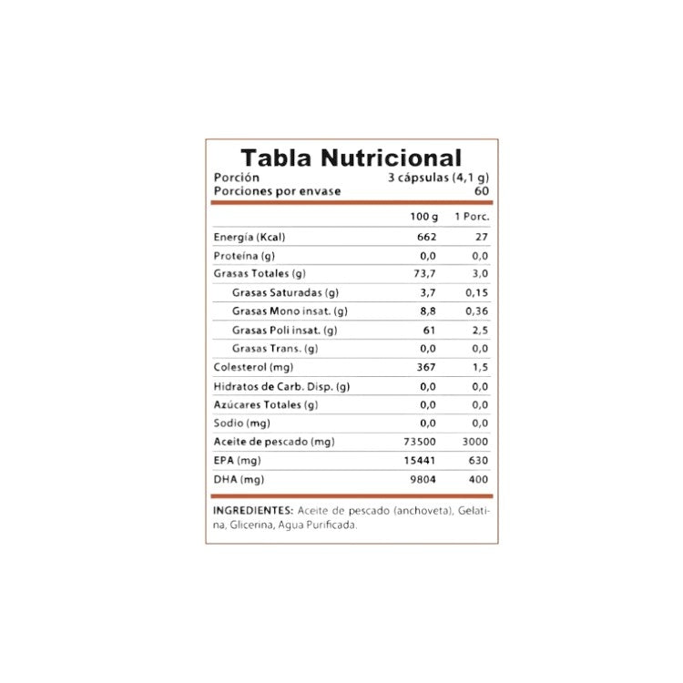 OMEGA 3 FISH OIL 180 CAPSULAS - WINKLER NUTRITION
