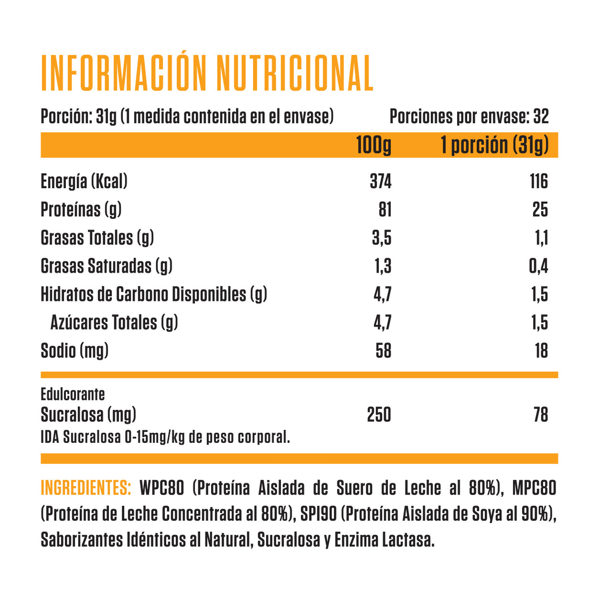 PROTEINA WHEY BLEND 1KG 32 SERVICIOS - SPORTNUTRISHOP