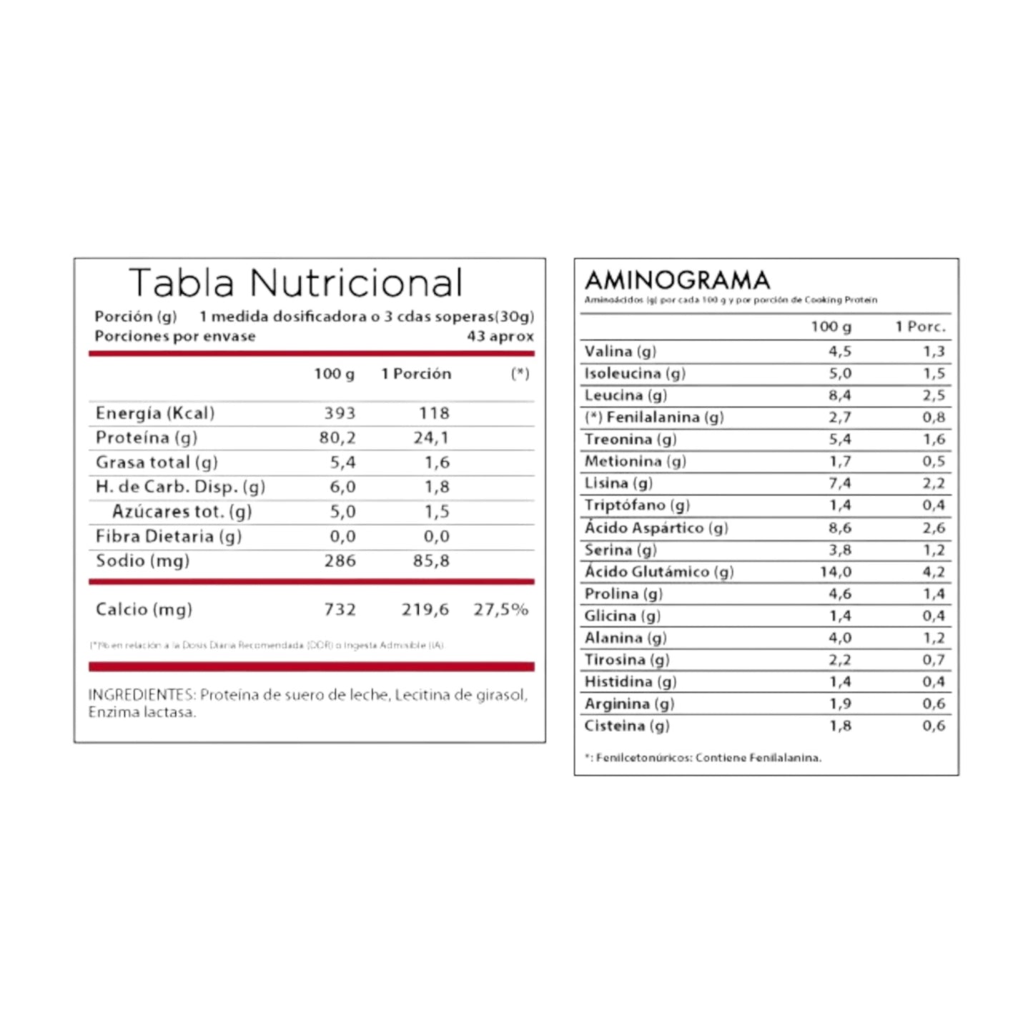 PROTEINA WHEY COOKING PROTEIN 1,28 KG 43 SV - REVITTA