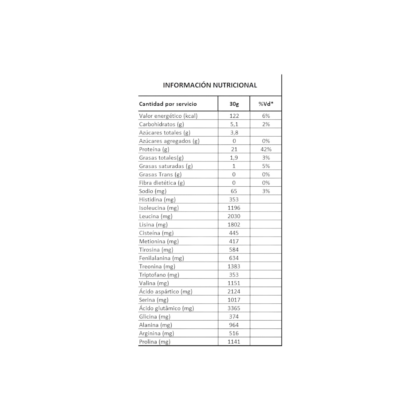 PROTEINA WHEY 100% PURE 4 LIBRAS - INTEGRALMEDICA