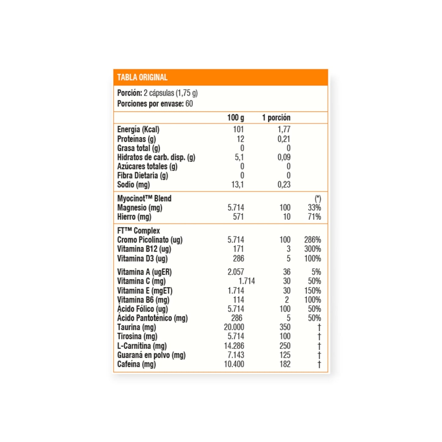THERMO FAT 120 CAPSULAS - SPORTLAB