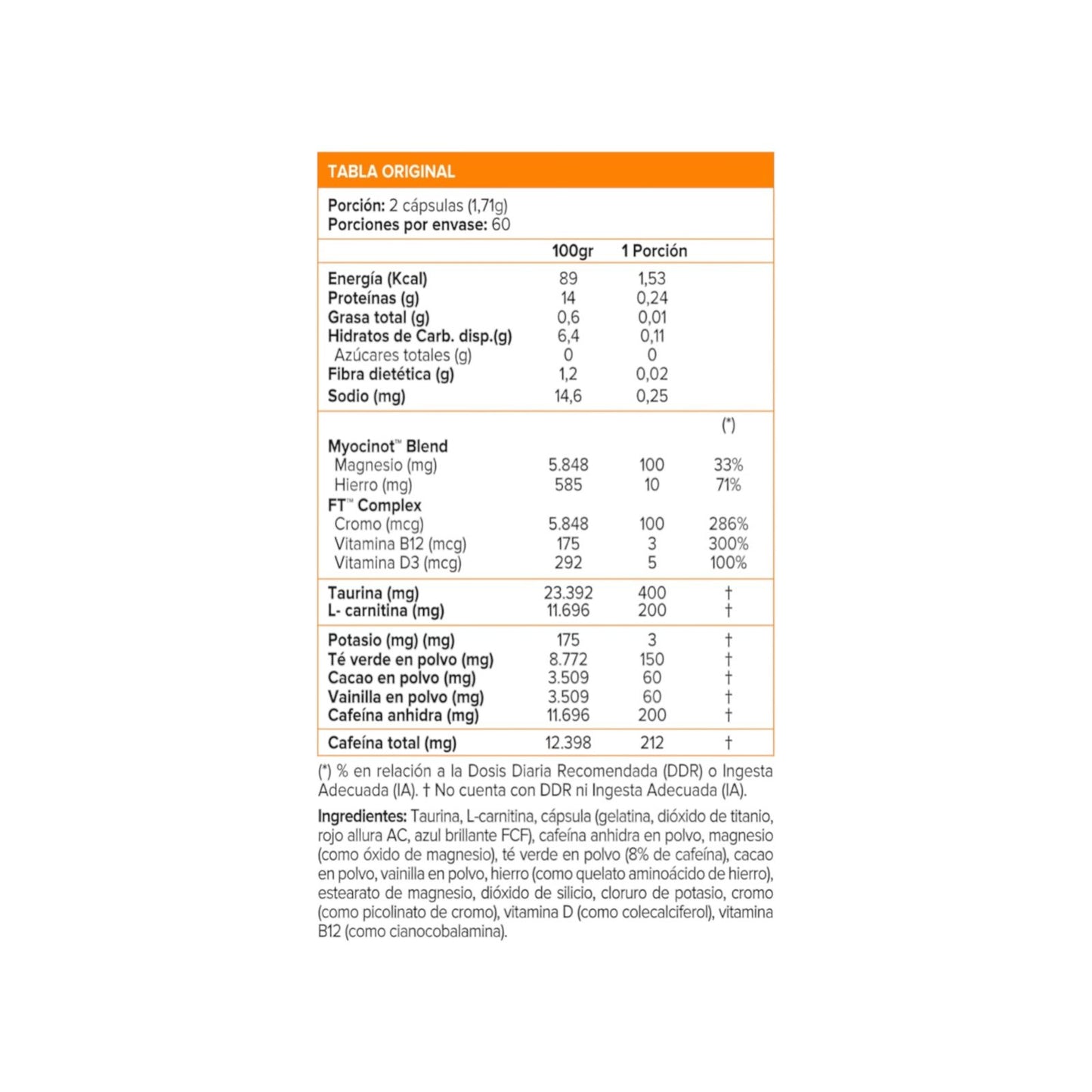 THERMO FAT HARDCORE 120 CAPSULAS - SPORTLAB