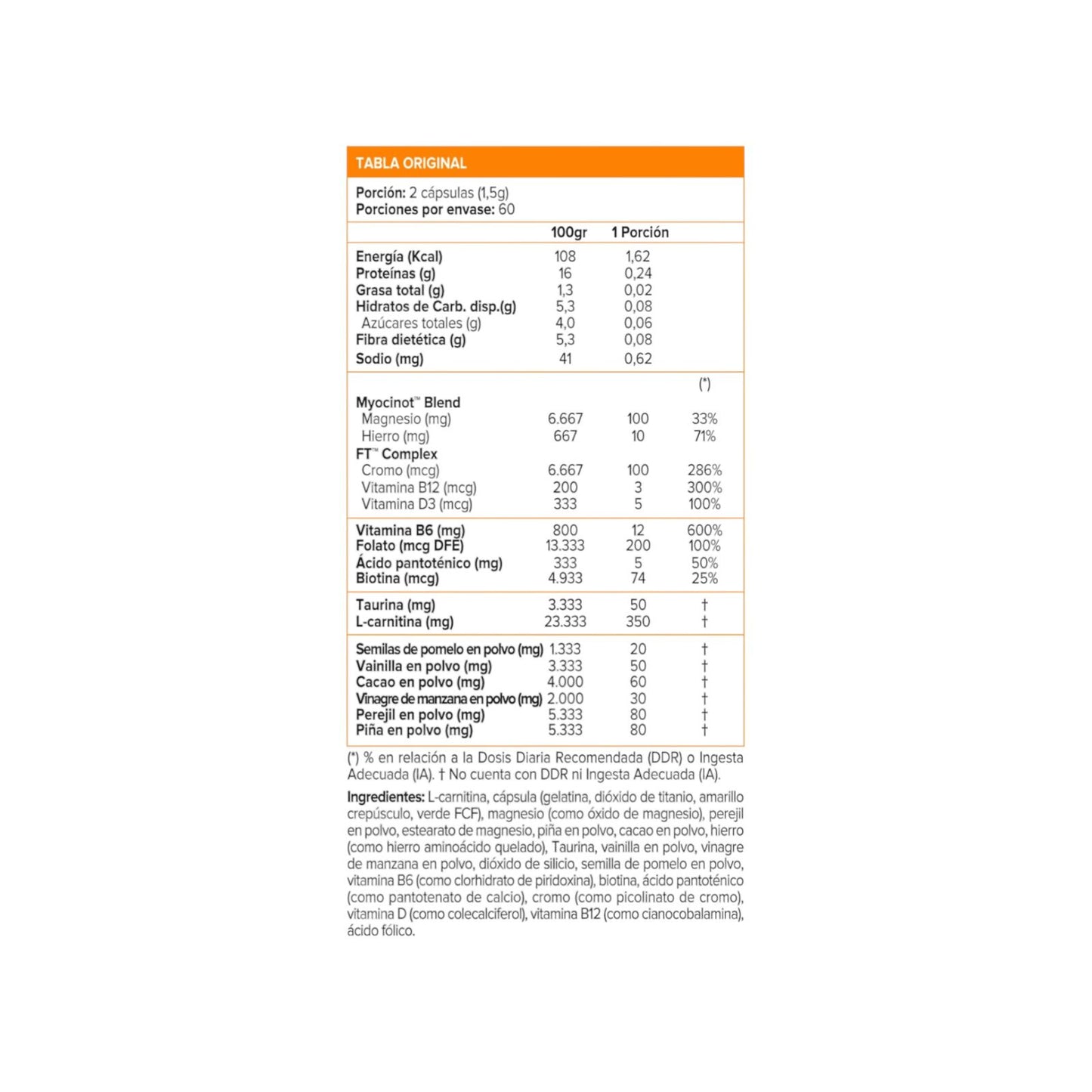 THERMO FAT SF 120 CAPSULAS - SPORTLAB