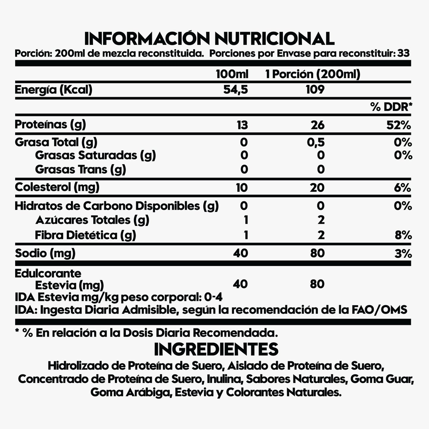 2 PROTEINAS WHEY DELICIOSAS 2.3 LIBRAS C/U - ITALO GROTTINI