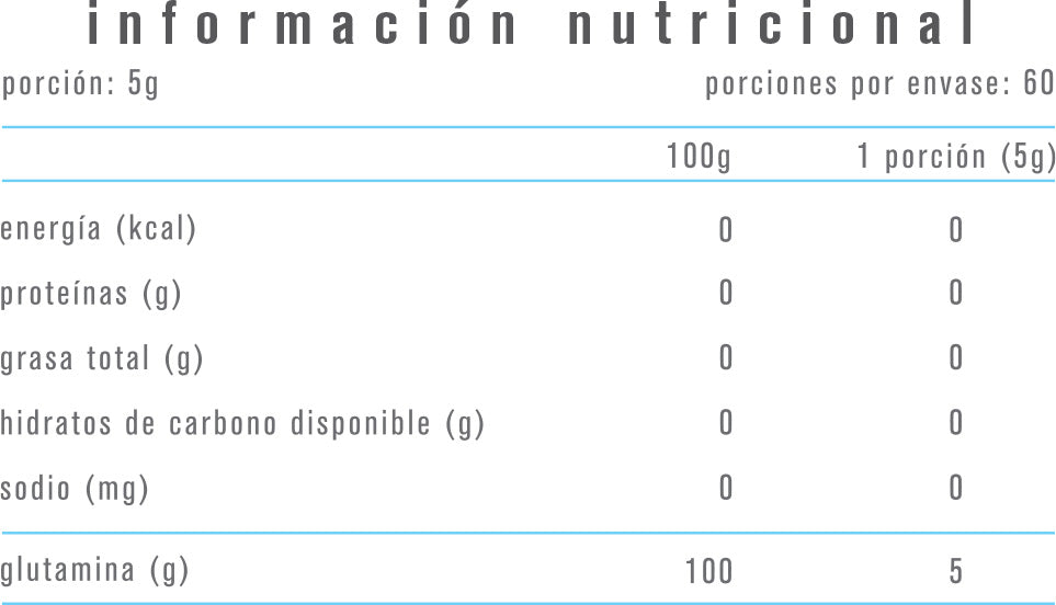 PACK CREATINA MONOHIDRATADA 300GR + GLUTAMINA 300GR - ALPHA MEDICA