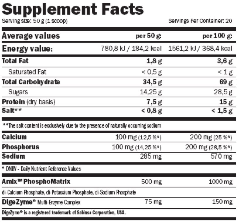 Ganador De Peso CarboJet™ Gain 4,9 Lbs - AMIX