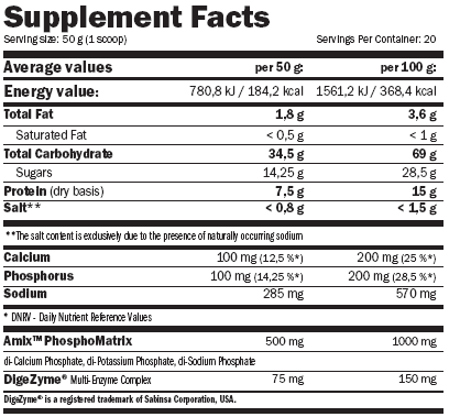 Ganador De Peso CarboJet™ Gain 8,8 Lbs - AMIX
