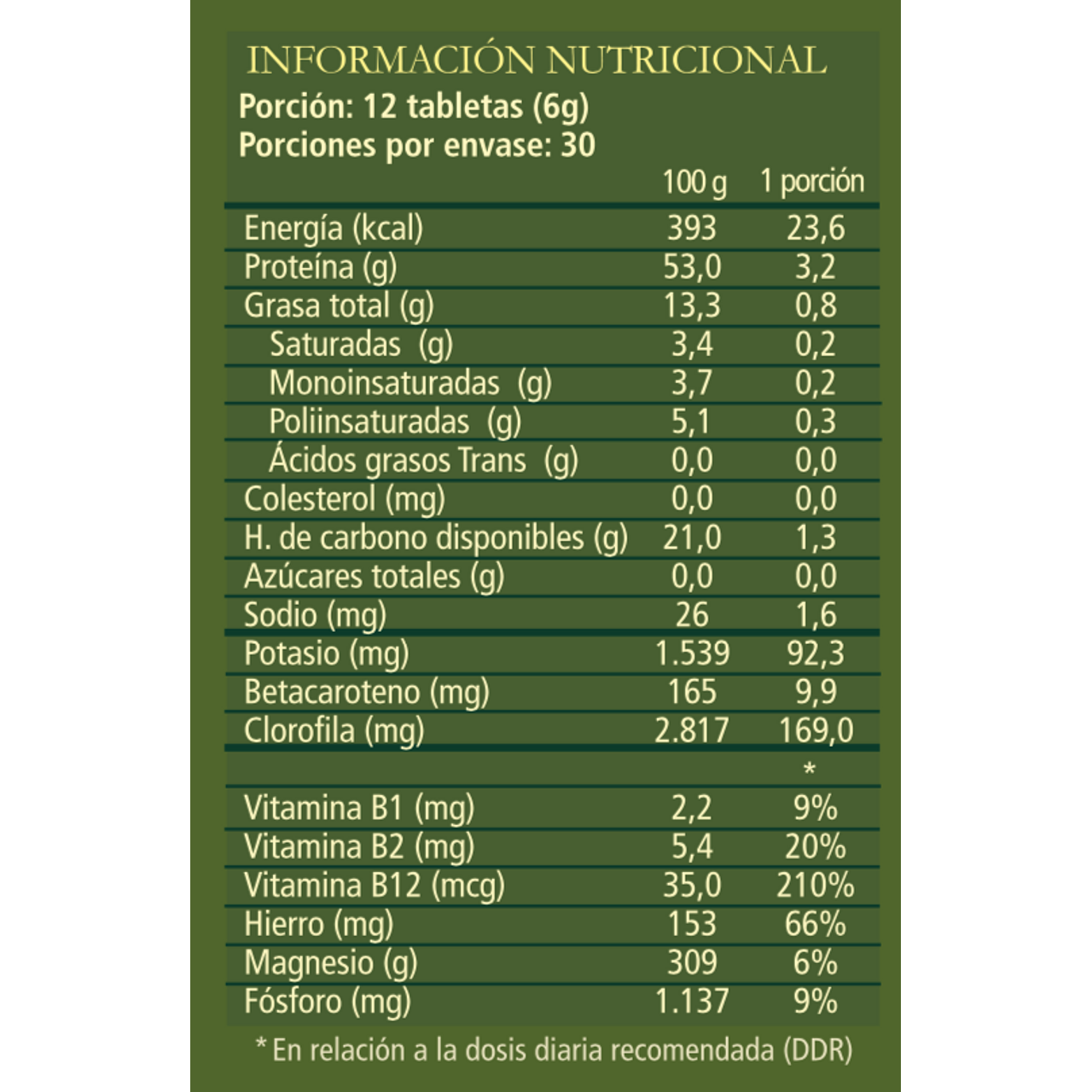 CHLORELLA POWER 360 TABLETAS 500MG ORGANICAS - AQUASOLAR
