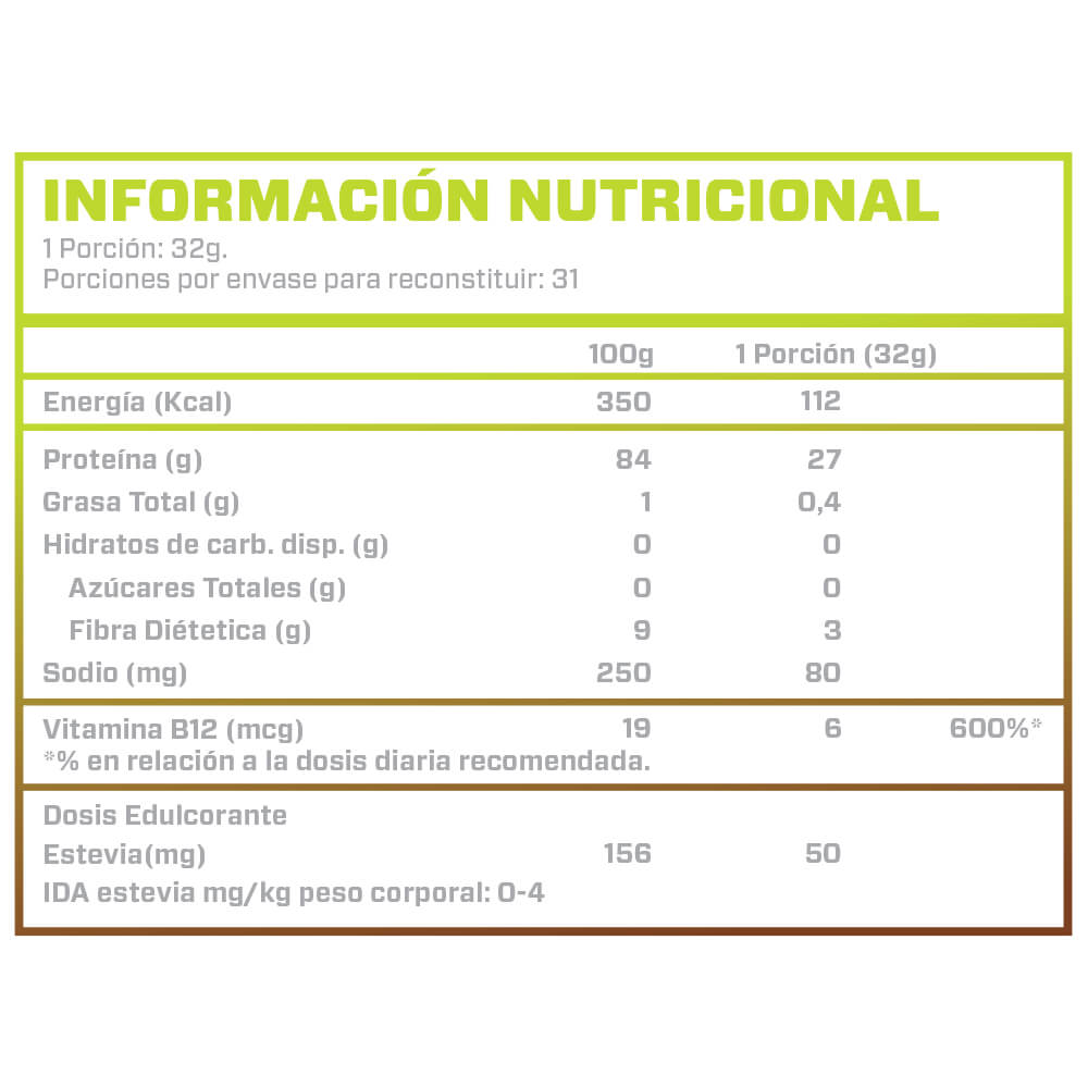 Proteina 100% Plant 2.2lb 31 Servicios - Binahfit