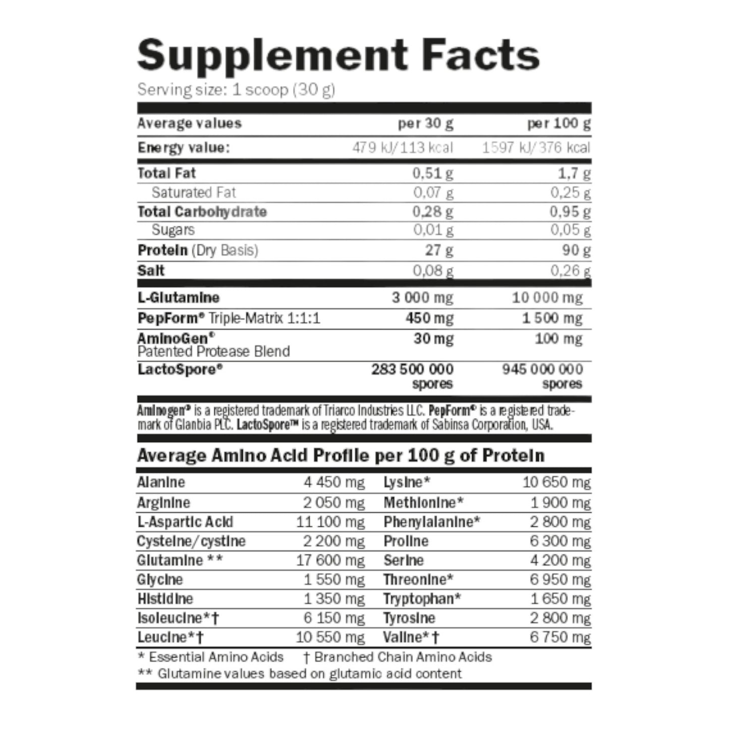 Proteina Iso HD 90 CFM 1800 KG 60 SERVICIOS - AMIX