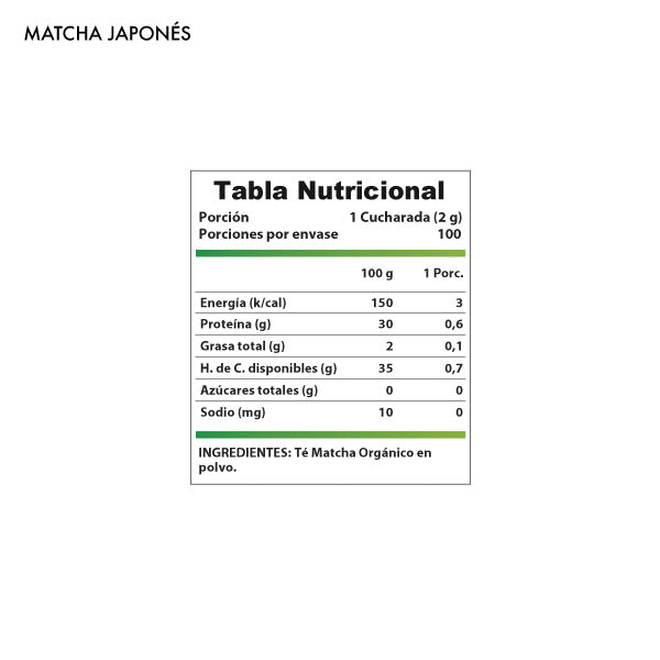 TÉ Matcha Japonés 200gr 100 Servicios - REVITTA