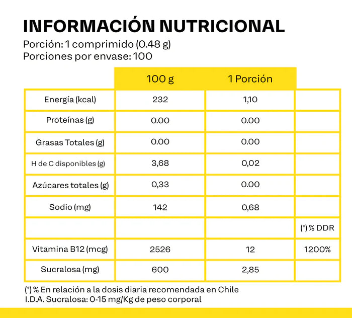 Vitamina B12 Prime 100 Comprimidos - PRIMELIFE