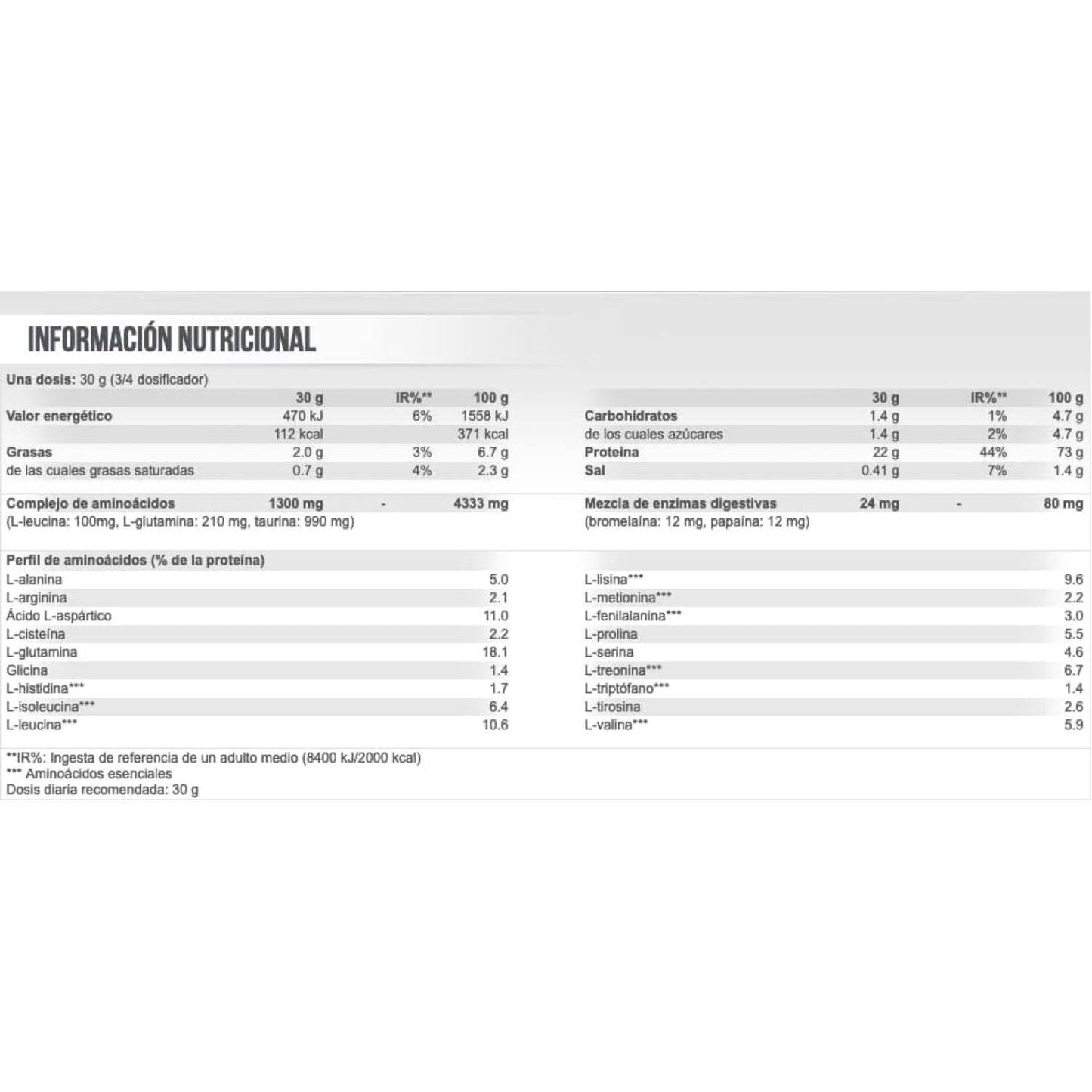PROTEINA 100% WHEY PROTEIN PROFESSIONAL 500GR 16SV - SCITEC NUTRITION