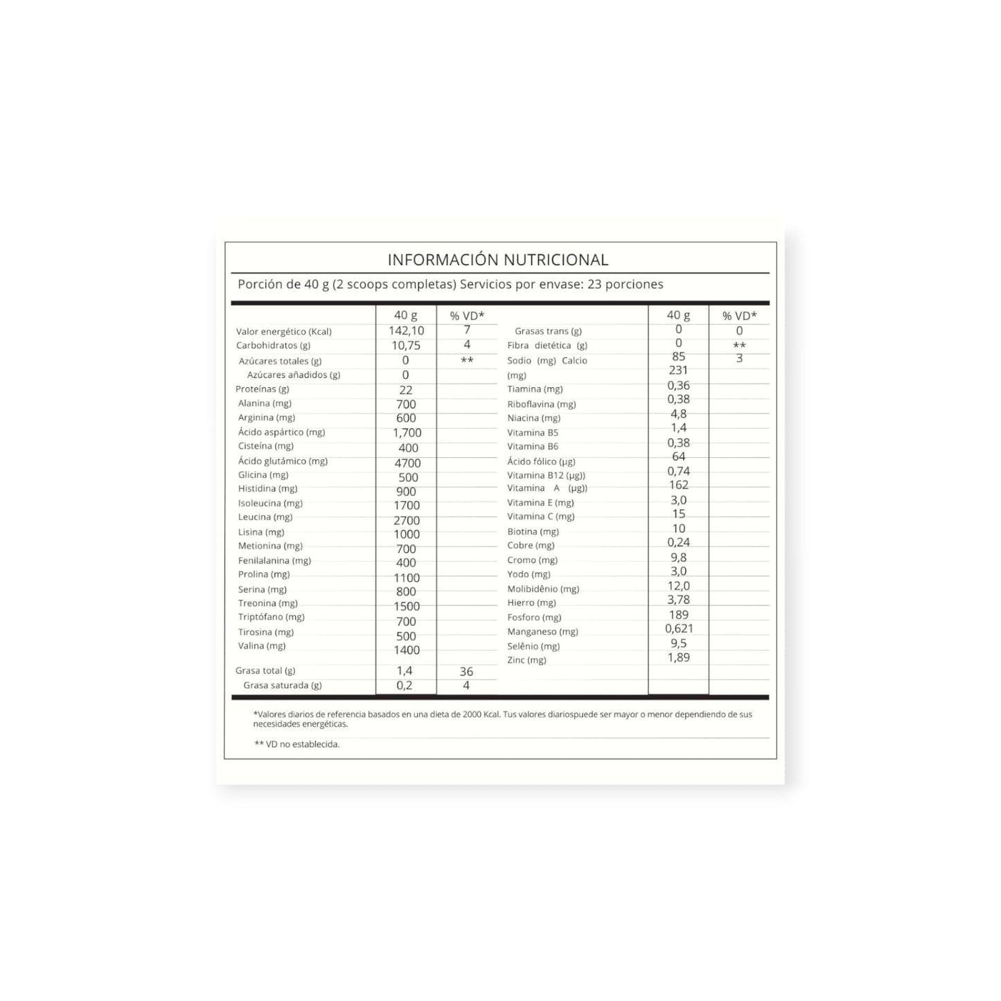 PROTEINA WHEY BLEND 900G - STRONGEST