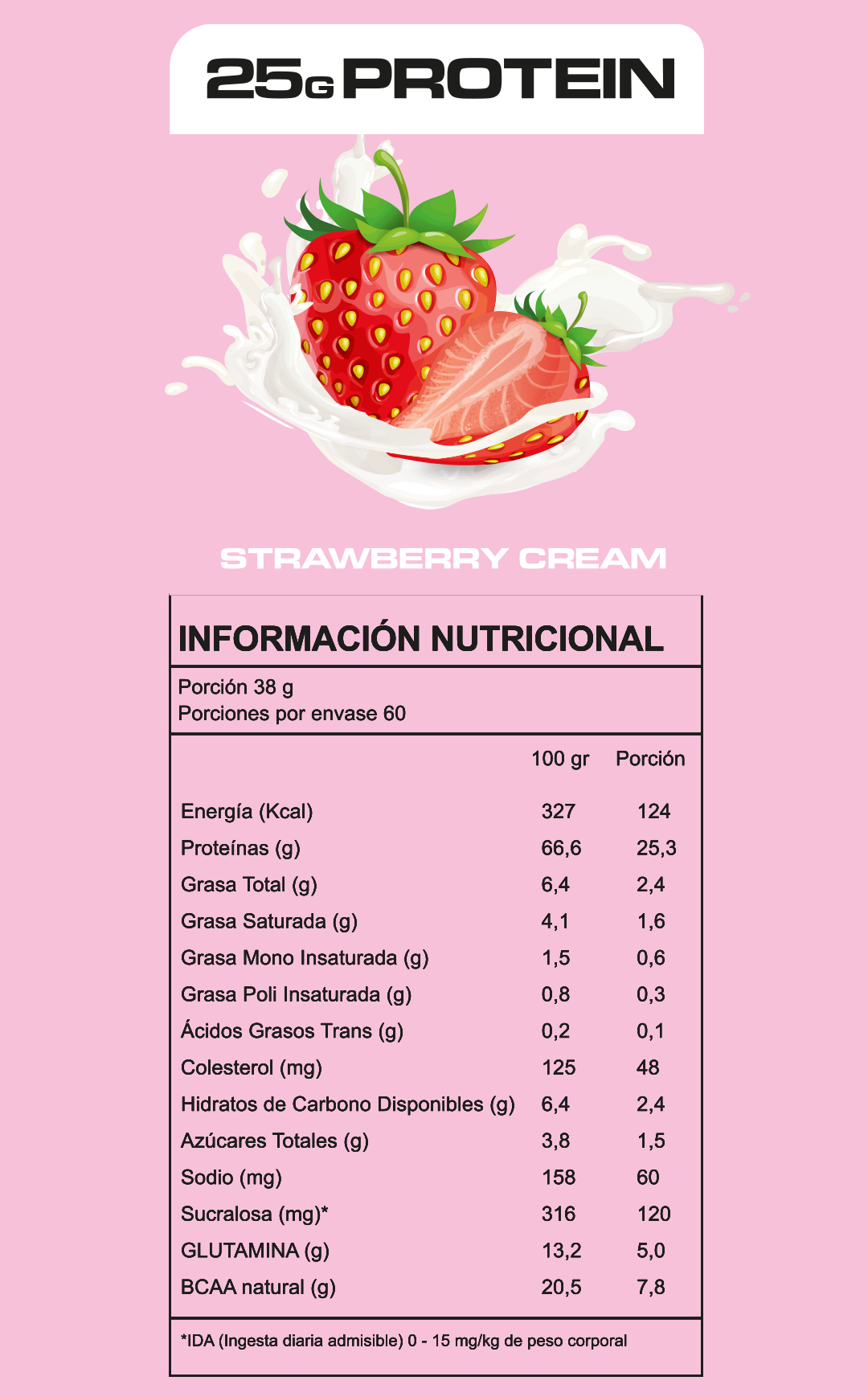 WHEY PROTEIN PRO 5LB - GREATLHETES