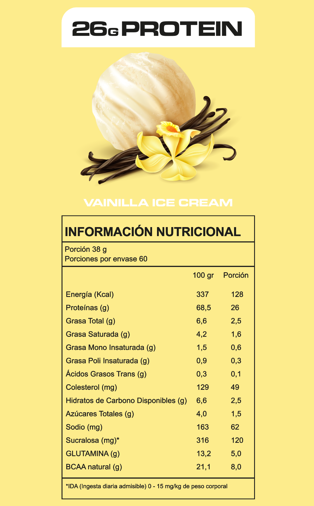 WHEY PROTEIN PRO 5LB - GREATLHETES