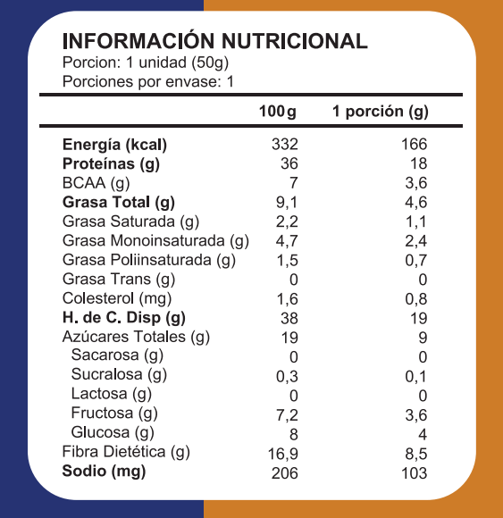 BOX 12 BARRAS ISOLATE 18G C/U - JUST PROTEIN