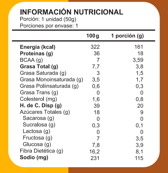 BOX 12 BARRAS ISOLATE 18G C/U - JUST PROTEIN