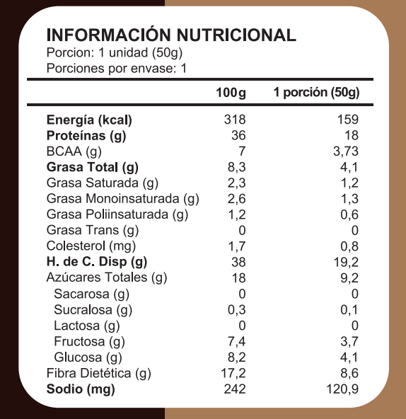 BOX 12 BARRAS ISOLATE 18G C/U - JUST PROTEIN