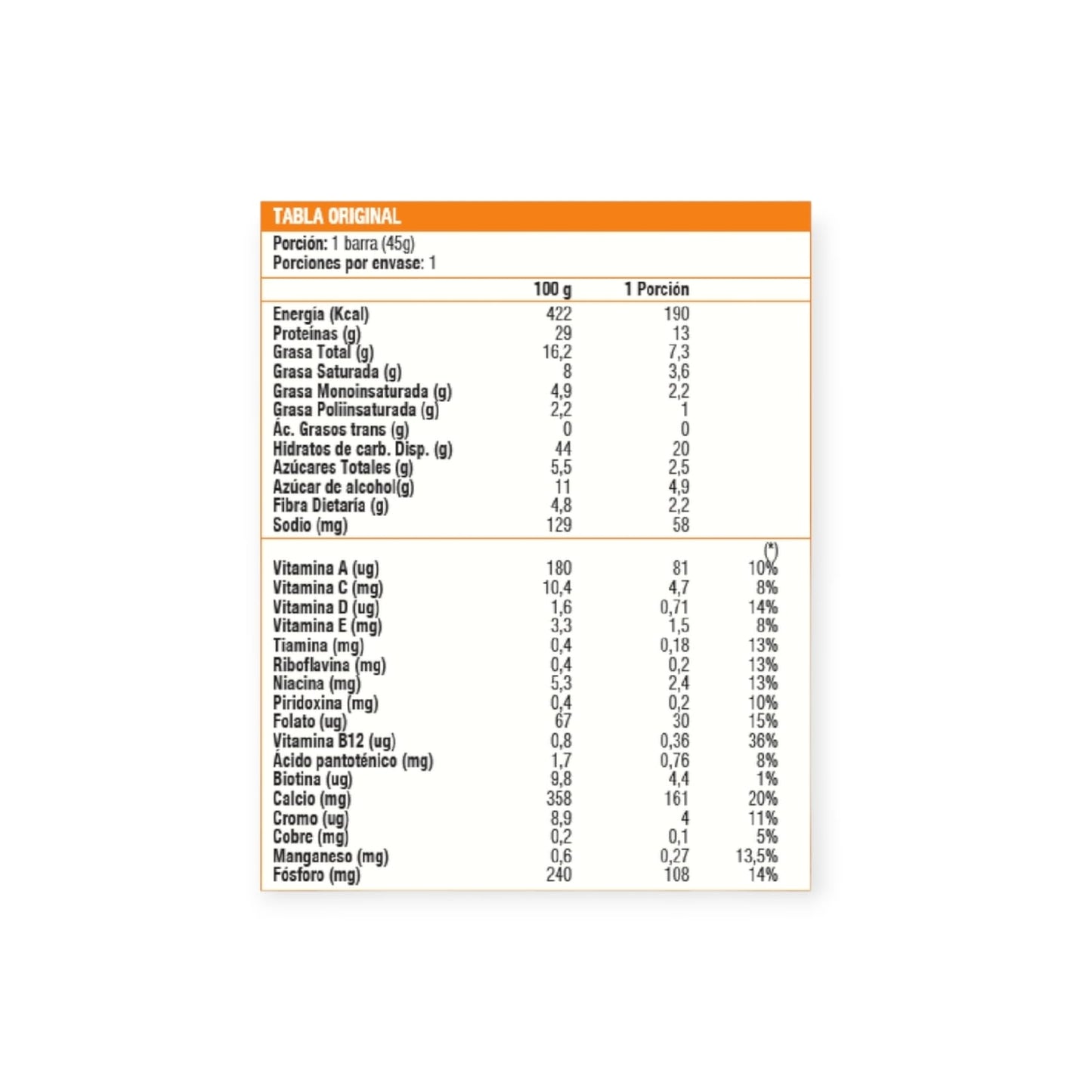 BOX 12 BARRAS PROTEIN CRIPS BAR - INTEGRALMEDICA