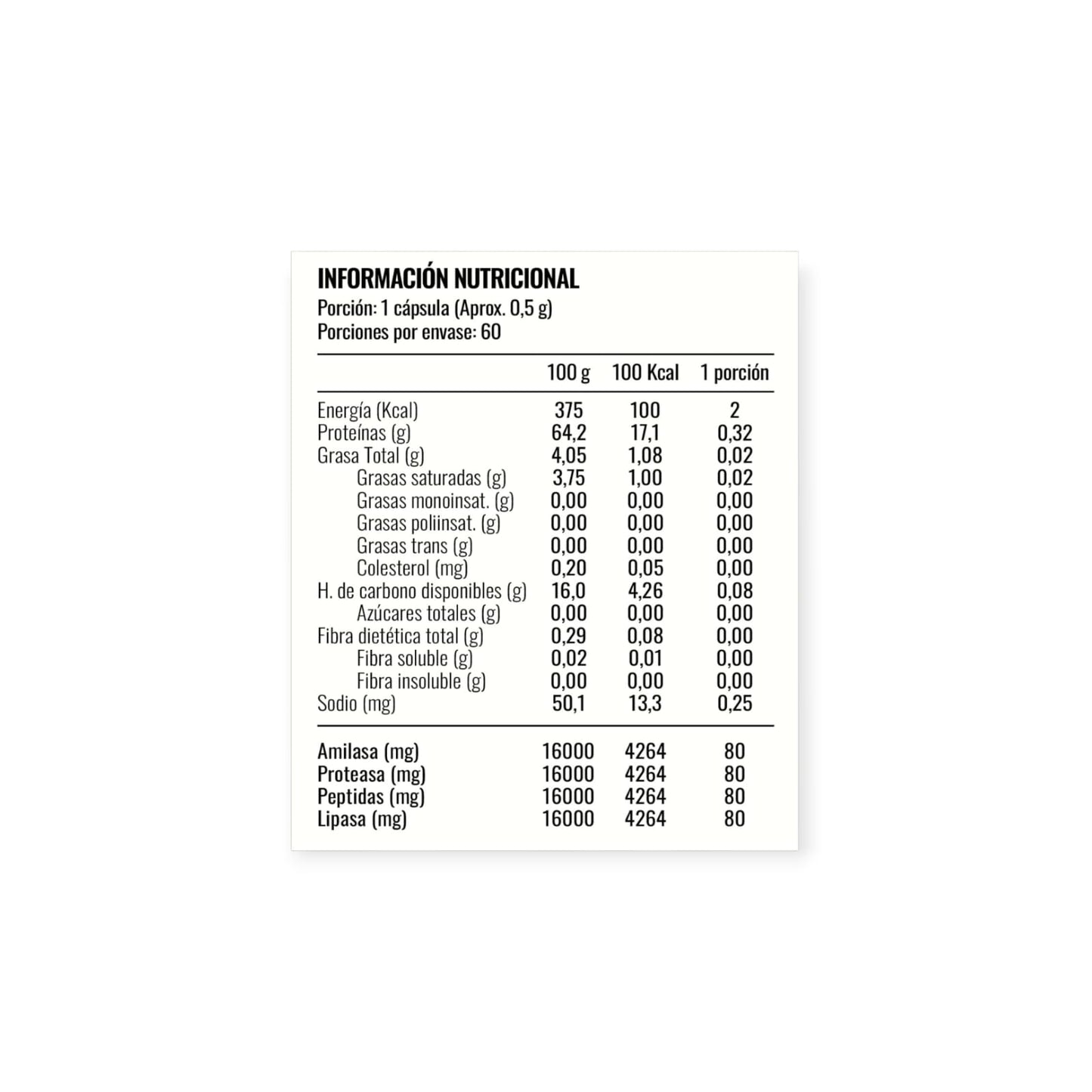 ENZIMA DIGESTIVAS 60 CAPSULAS - STRONGEST