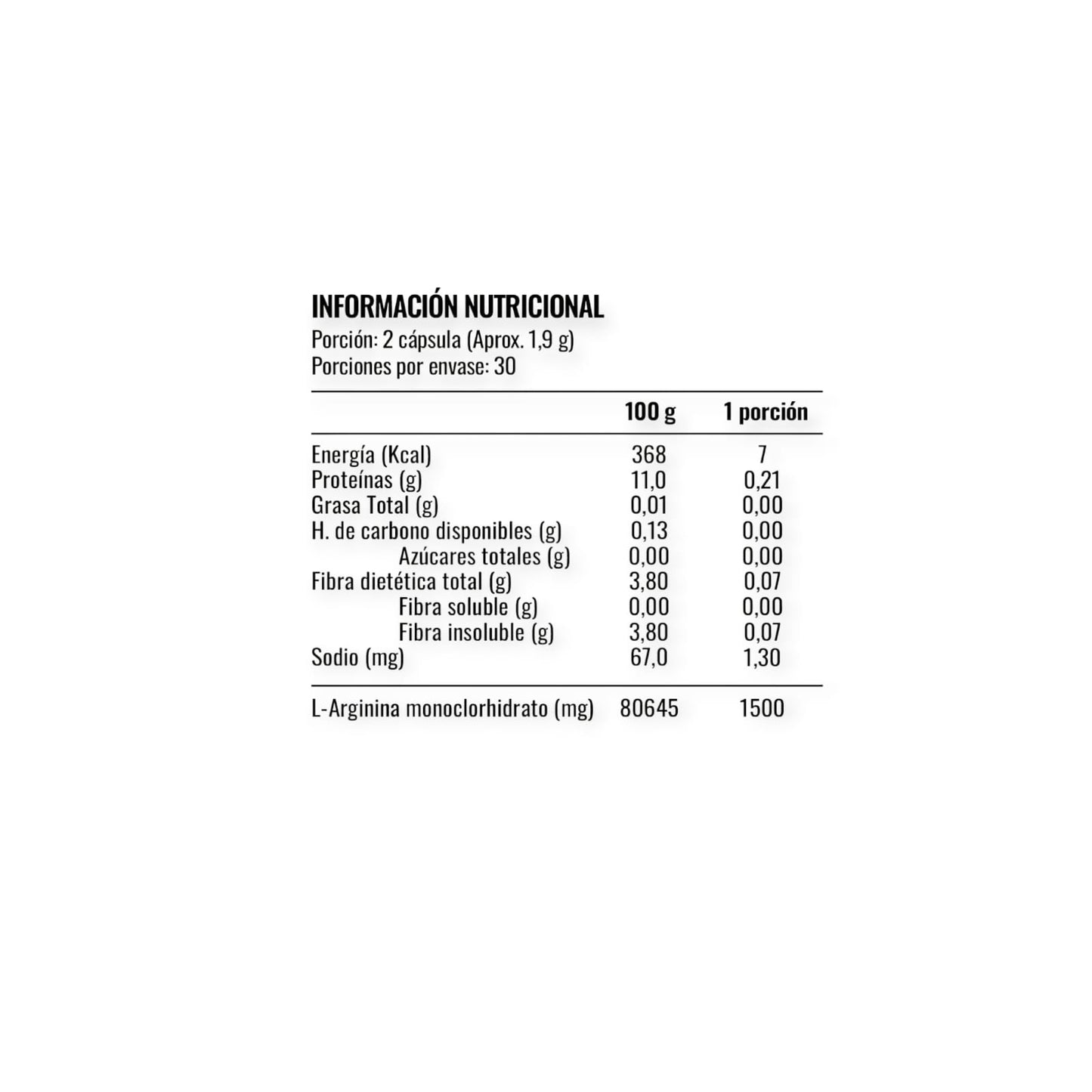 L- ARGININA 1500MG 60 CAPSULAS - STRONGEST