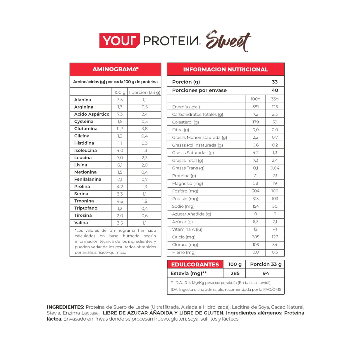 PROTEINA WHEY SWEET - YOUR PROTEIN