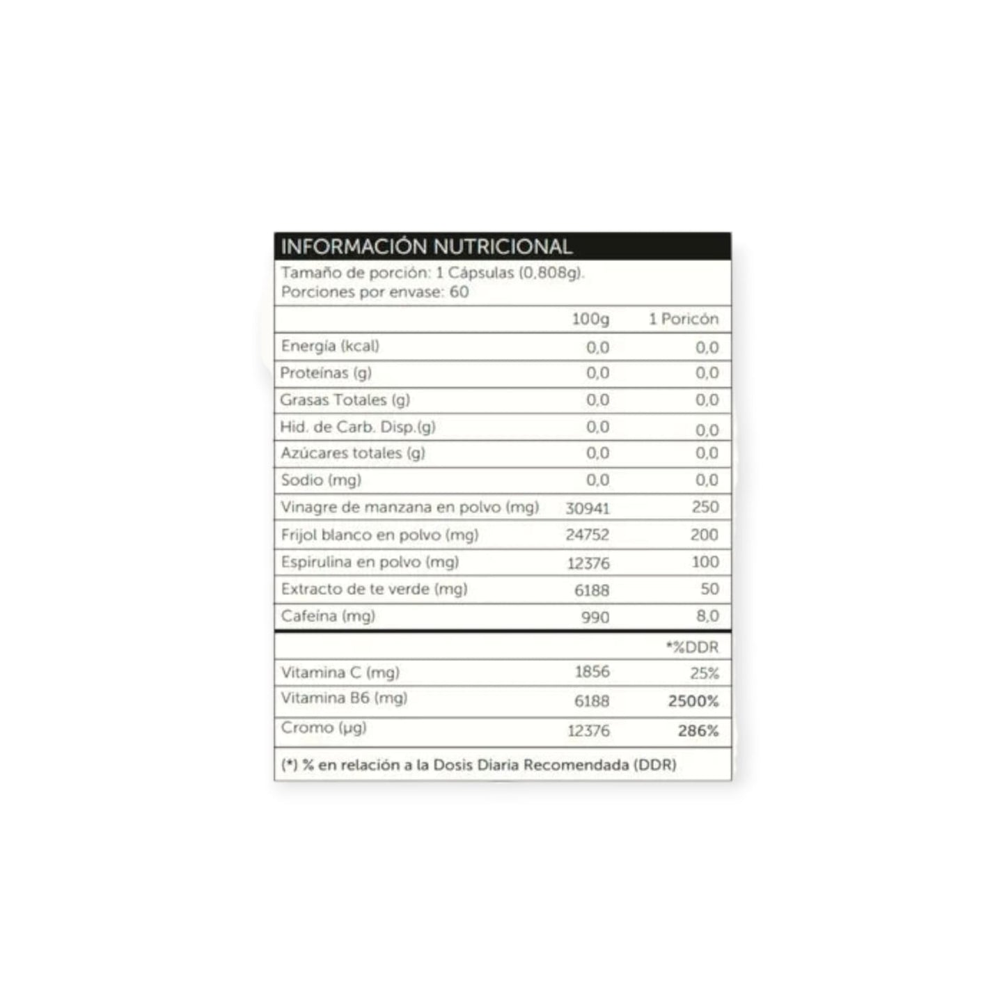 Carb Block - Bloqueador De Carbohidratos - Prosupps
