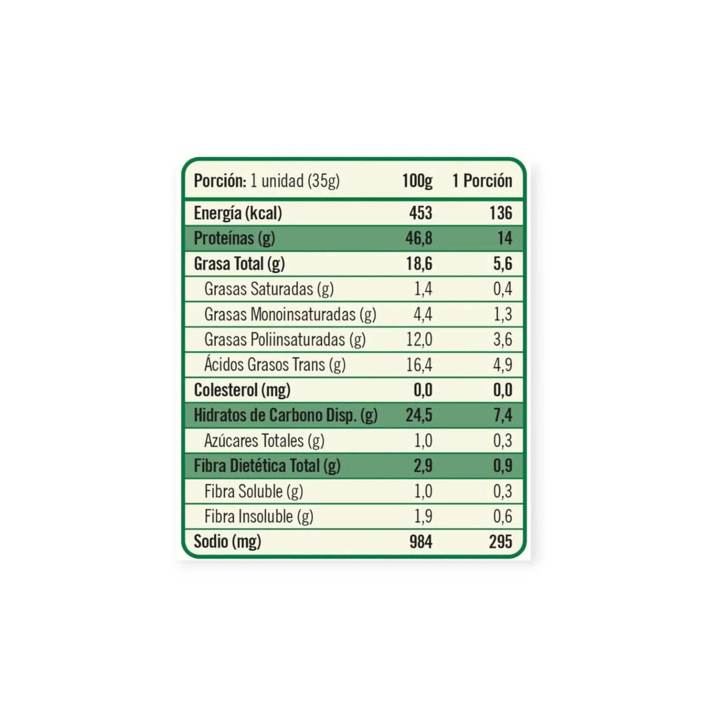 CHIPS DE PROTEINA PERFECT NUTRITION 30GR - YOUR GOAL